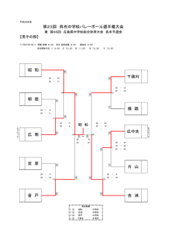 下蒲刈 第23回 呉市中学校バレーボール選手権大会 昭 和 明 徳 横 路