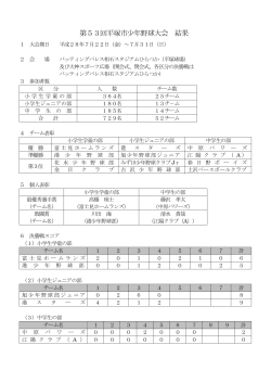 第53回平塚市少年野球大会 結果一覧表