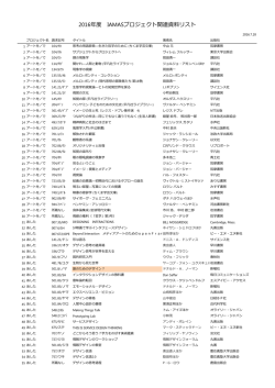 プロジェクト関連資料2016リスト