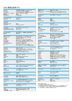 出店リスト - 覚王山商店街