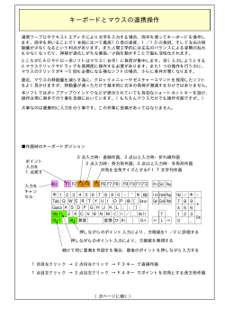キーボードとマウスの連携操作