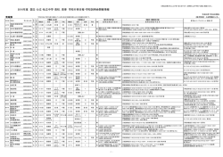 茨城県 - 育伸社
