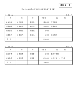 資料4－2