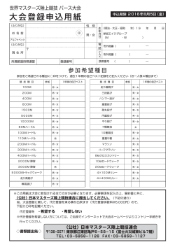 大会登録申込用紙：世界マスターズ陸上競技選手権パース大会