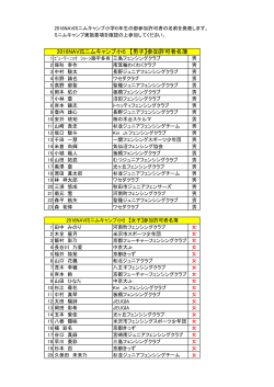 2016NAVIミニムキャンプ小6 【男子】参加許可者名簿