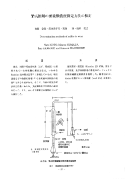 果実酒類の亜硫酸濃度測定方法の検
