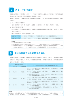 単位の修得方法を変更する場合 スクーリング単位