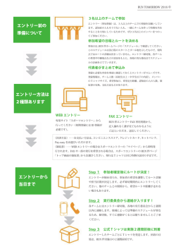 RUN伴エントリー方法