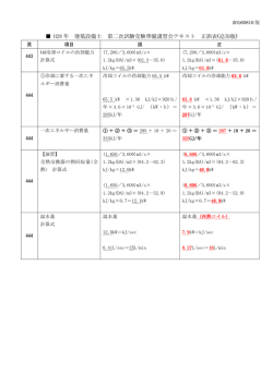 H28 年 建築設備士 第二次試験受験準備講習会テキスト 正誤表(追加版