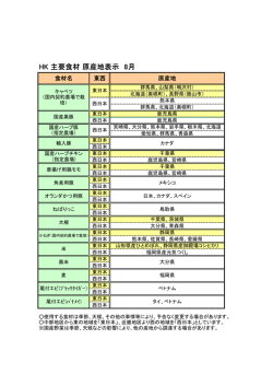 HK 主要食材 原産地表示 8月