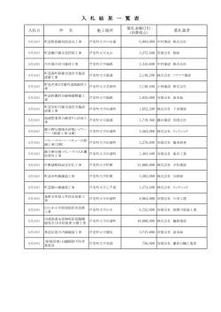 （5月分）(PDF文書：93KB)