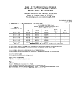 福島第一原子力発電所近傍の海水の放射能濃度 (東京電力