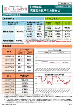 資産配分比率のお知らせ - 三井住友海上プライマリー生命