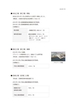 処理能力（PDF：90KB）