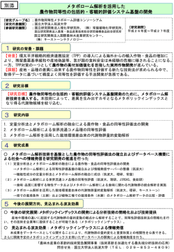 メタボローム解析を活用した農作物同等性の包括的・客観的評価システム