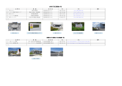 白羽工業団地企業一覧[PDF：244KB]