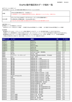 動作確認済み端末の一覧
