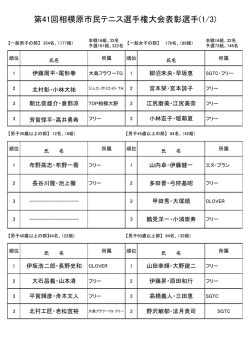 第41回相模原市民テニス選手権大会表彰選手(1/3)