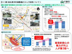 2.（都）美浜長作町線の整備（PDF：719KB）