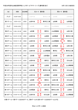 初日タイムテーブル - 村山ハンドボール協会[山形県]