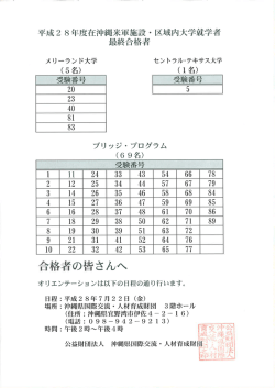 平成28年度在沖縄米軍施設・区域内大学就学者最終合格者について