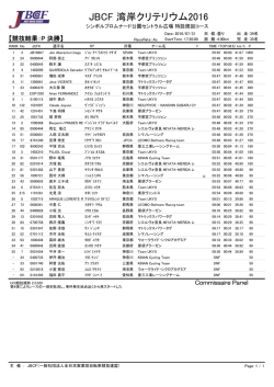 リザルト - JBCF 全日本実業団自転車競技連盟 公式サイト