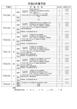 今週の作業予定