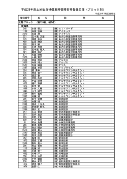 北陸 - 土地改良測量設計技術協会