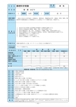 調理科学実験 - 西九州大学