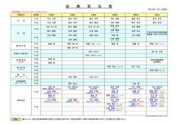 診 療 担 当 表