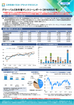 マーケットレポート グローバルCB市場マンスリーレポート（2016年8月号）