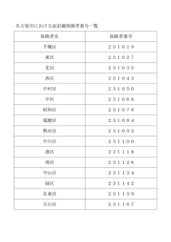 名古屋市における証記載保険者番号一覧(PDF形式:53KB)