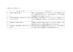 質問に対する回答等について 質 問 内 容 回 答 等 1 店舗内で調理は