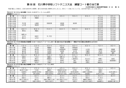 第 66 回 石川県中学校ソフトテニス大会 練習コート割り当て表