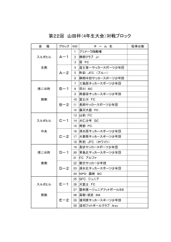 5)対戦ブロック分け - 大富士フットボールクラブ