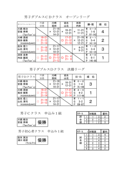 対戦表