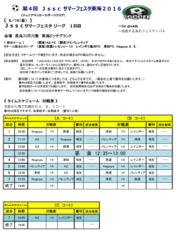 サマーフェスタ東海 - ペレニアル SC