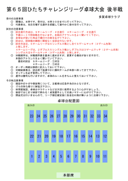 第65回ひたちチャレンジリーグ卓球大会 後半戦