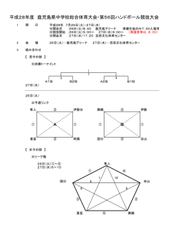 H28年度 ハンドボール競技大会組合せ