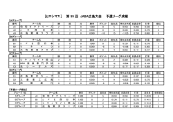 ブロック別成績一覧