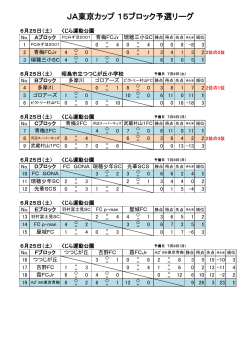 5年生：JA東京カップ 5年生サッカー大会結果