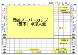 岡谷スーパーカップ （夏季）卓球大会