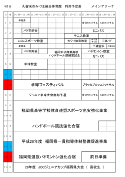 福岡県高等学校体育連盟スポーツ充実強化事業 ハンドボール競技強化