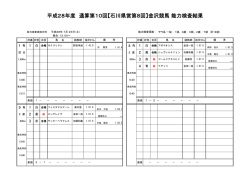 （通算第10回【県営第8回】）