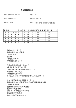 公式競技記録 - 釧路風林カントリークラブ