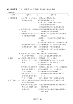 （案） 基本施策分野VII 都市整備 （PDF 426.6KB）