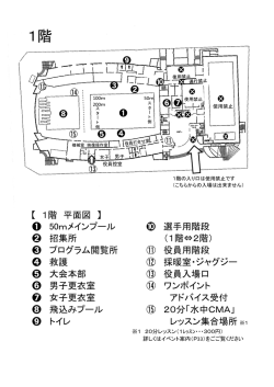 1階 - （千葉チャレ）水泳大会