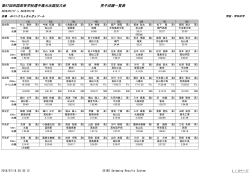 第67回四国高等学校選手権水泳競技大会 男子成績一覧表