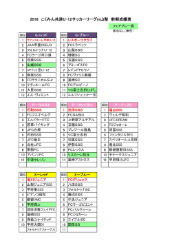 2016 こくみん共済U-12サッカーリーグin山梨 前期成績表