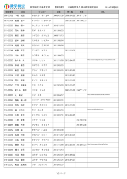 数学検定 合格者登録 【東京都】 公益財団法人 日本数学検定協会 2016